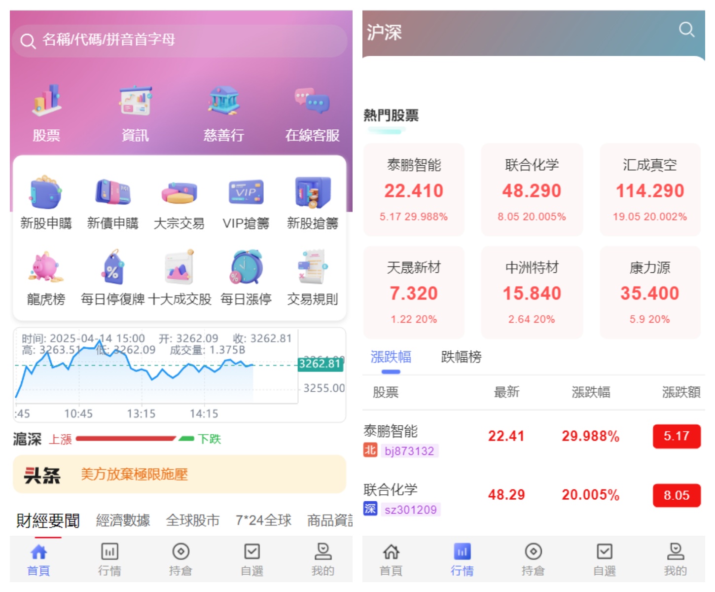 香港股票大宗交易新股申购系统源码|亲测源码|Java+Vue